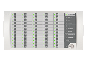 С2000-БКИ, Блок индикации и контроля с клавиатурой, Россия